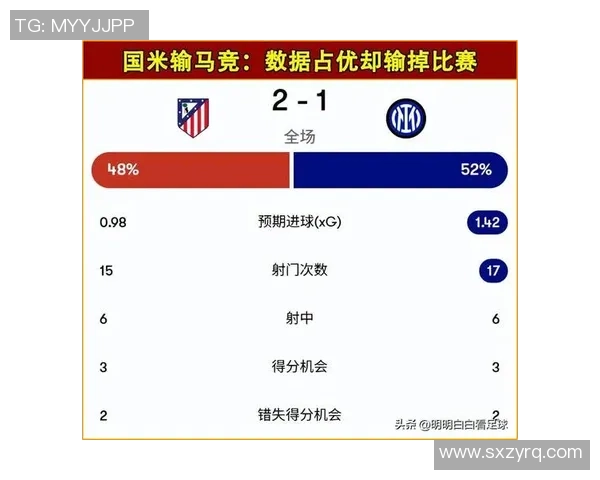 中超激战马竞逆转波尔图红牌事件引发全场热议与数据分析