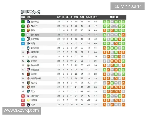国米狂胜那不勒斯6-2补时进球点燃全场激情与数据分析